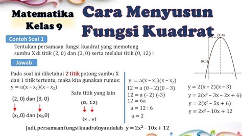 Menyusun Fungsi Kuadrat Menyusun Fungsi Kuadrat Dari Tiga Titik Dan