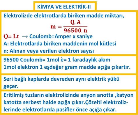 K Mya Ve Elektr K Ii Kimya Ders Al Ma Ipu Lar Matematik