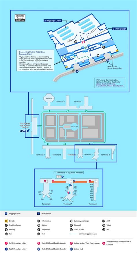 Los Angeles Airport Terminal Map