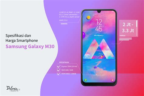 Ini Spesifikasi Dan Harga Smartphone Samsung Galaxy M Delonix Vanesta