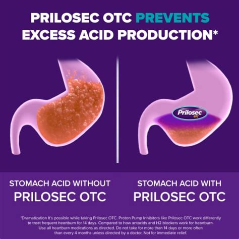 Prilosec Otc Heartburn Relief Tablets 42 Ct Fred Meyer