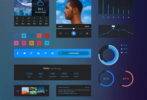 Free UI Elements PSD Kit - Graphicsfuel