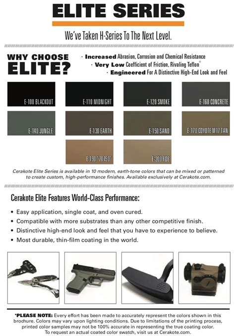 Hyatt Guns Cerakote Color Chart