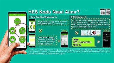 HES Kodu SMS İle Nasıl Alınır E Devlet Mobil Uygulama ve SMS ile HES