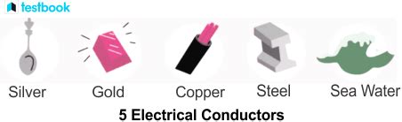 Electrical Conductors: Definition, Types, Properties, Application 