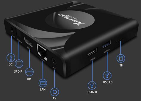 Lemfo X Pro Is A Budget Android Tv Box With Rk Soc