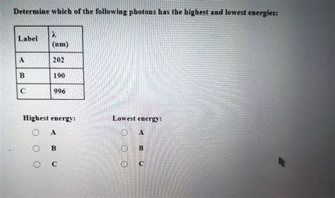 Solved Determine Which Of The Following Photons Bas The Highest And