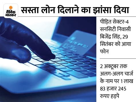 183 Lakh Cheated In The Name Of Loan In Rohtak Online Fraud By