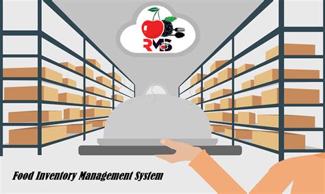 Food Inventory Management System - Cherry Berry RMS