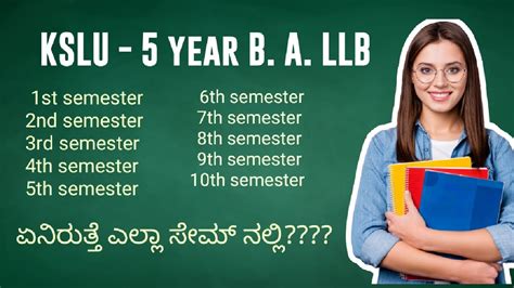 KSLU 5 Year B A Llb Syllabus In Kannada All Semister Explained In