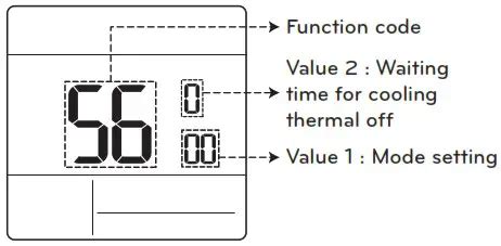 Lg Premtc U Simple Remote Controller Wired Manual Itsmanual