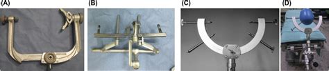 Positioning In Neurosurgery Anesthesia Key