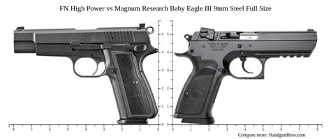 FN High Power Vs Magnum Research Baby Eagle III 9mm Steel Full Size