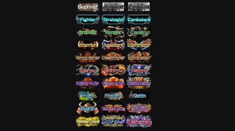 Full List Of Tekken Ranks And Their Color Division One Esports