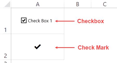 How To Insert A Check Mark Tick Symbol In Excel Quick Guide