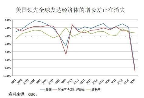 张明 人民币汇率：机制与走势 张明的财新博客 财新网