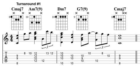 10 Levels Of Turnarounds Unlock Amazing Jazz Chord Progressions Jens Larsen