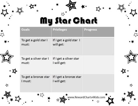 Gold Star Chart Gold Star Motivation My Sticker Chart For Writing