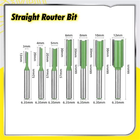 Jual Mata Profil Kayu Straight Bit Shank Size Mata