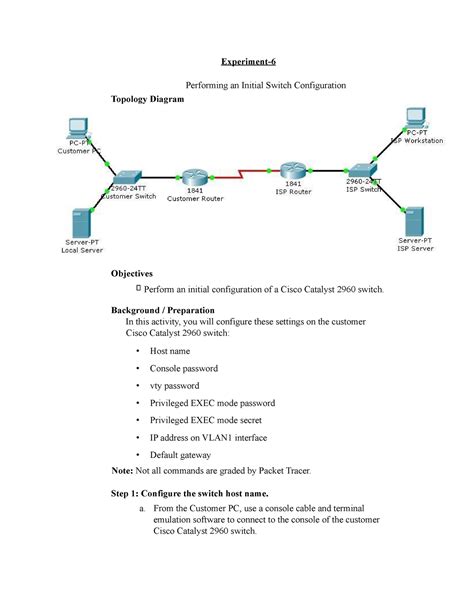 Experiment 6 CCNA Laboratory Activity With Answers And Configurations