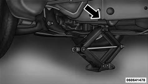 Jacking Instructions Jacking And Tire Changing What To Do In