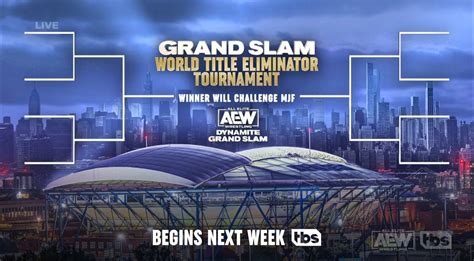 Aew Grand Slam World Title Eliminator Tournament Bracket Revealed