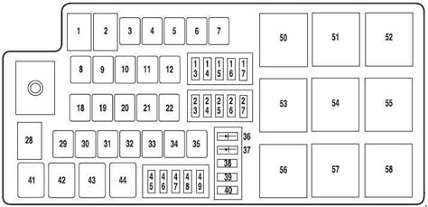 Ford Taurus Fuse Box Diagram 2000