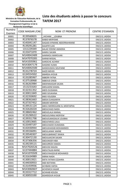 PDF Liste des étudiants admis à passer le concours TAFEM 2017