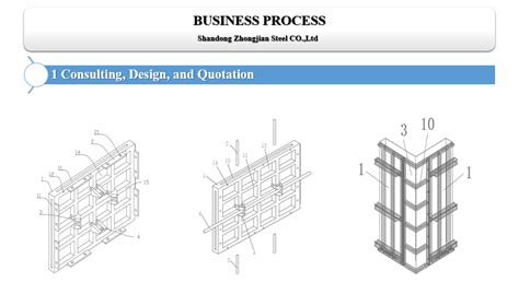 Gd Adjustable Steel Frame Scaffolding Column Circular Aluminium