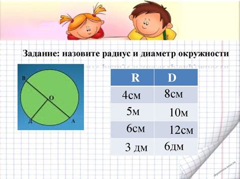 Диаметр 20, а радиус 15, это сколько см? | Ответы Mail