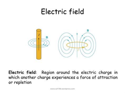 Electrical Power Systemcapacitance Of Transmission Line Ppt