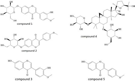 The Structures Of The Five Characteristic Compounds Calycosin O