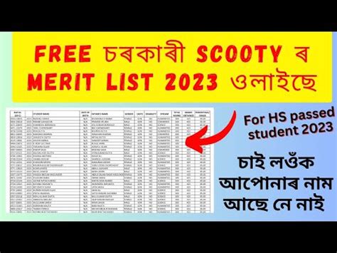 Free Scooty Merit List In Assam Hs Pass