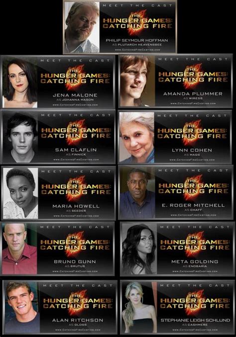 Hunger Games Catching Fire Cast | catching fire casts | Tumblr ...