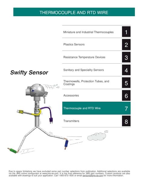 PDF THERMOCOUPLE AND RTD WIRE Jms Se THERMOCOUPLE AND RTD