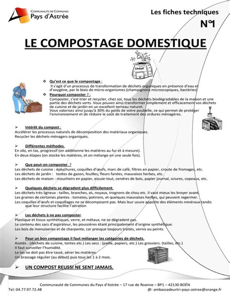 La Fiche Technique Du Compostage