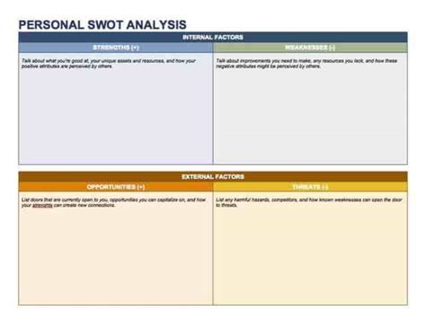 Swot Analysis Template - FREE DOWNLOAD - Printable Templates Lab