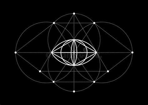 Vesica Piscis Geometría Sagrada Todos Los Ojos Que Ven El Tercer Ojo O