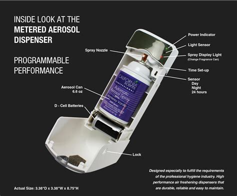 Explore Our Metered Aerosol Dispenser And Spray Refills