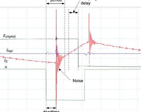 24 Noise Rejection Circuit For Early Zero Crossing Detection Timing