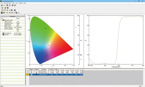 Uvvisnir Microscopic Spectrophotometer Jasco Global