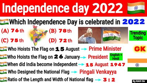 Independence Day 2022 Indias 76th Independence Day Pm Narendra