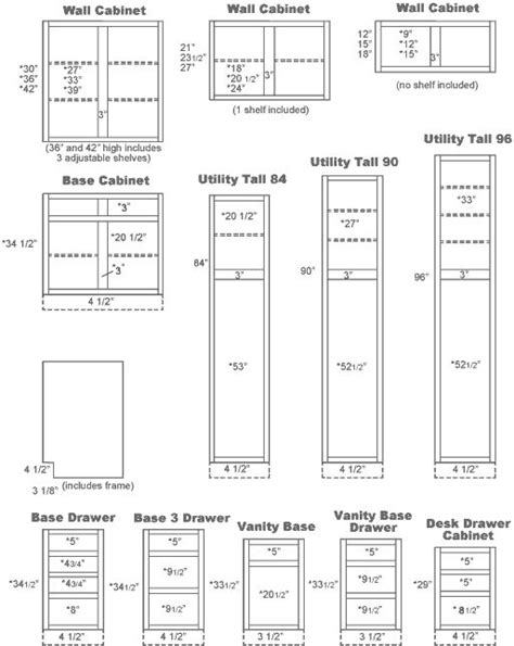 Standard Kitchen Cabinet Dimensions Singapore