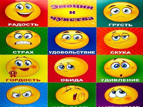 Эмоции Картинки Для Детей С Названиями — Mixyfotos.ru