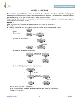 Relaci N De Parentesco Pdf Descarga Gratuita