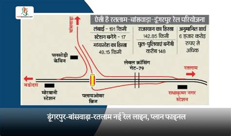 डूंगरपुर बांसवाड़ा रतलाम नई रेल लाइन प्लान फाइनल