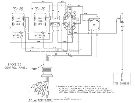 Unveiling The Complete Kandi Go Kart Wiring Diagram