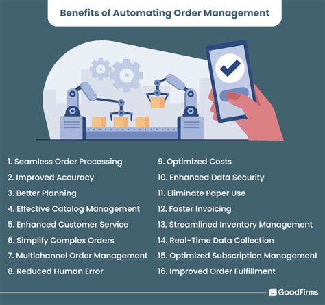 The Benefits Of Automating The Entire Order Management Processes