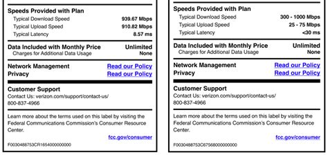 Verizon Rolls Out Fcc Mandated Broadband Nutrition Labels Pcmag