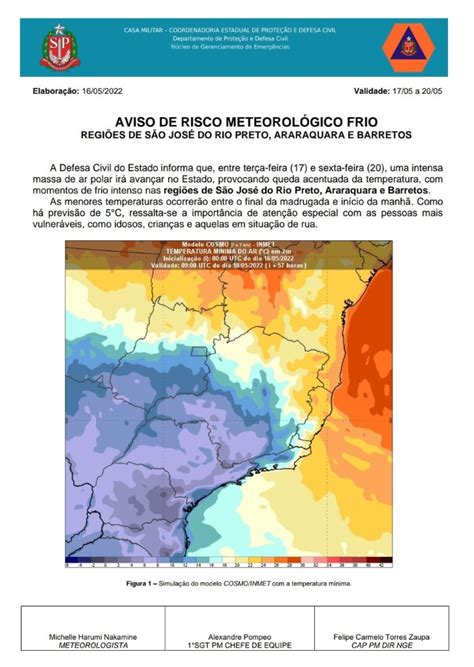 Defesa Civil Alerta Para Baixas Temperaturas E Frio Intenso